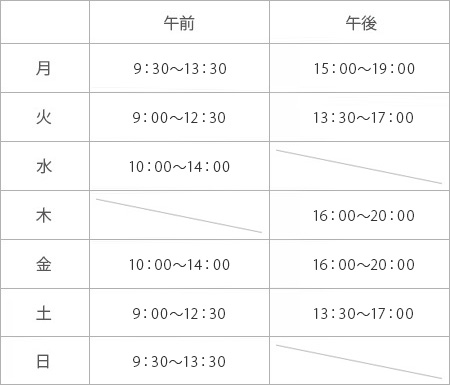 診療時間